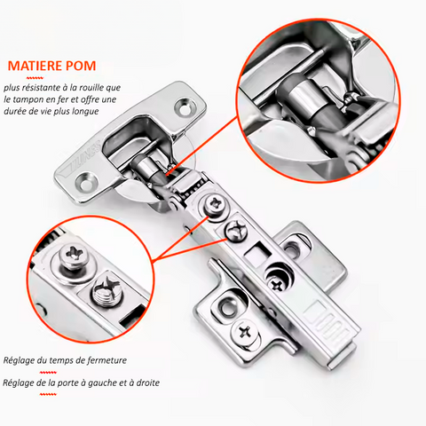 مفصلة ثلاثية الأبعاد